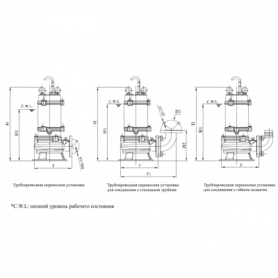 Фото 100WQ45-22-7.5 (I)