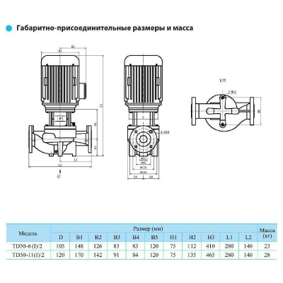 Фото TD50-11(i)/2 SWSСJ