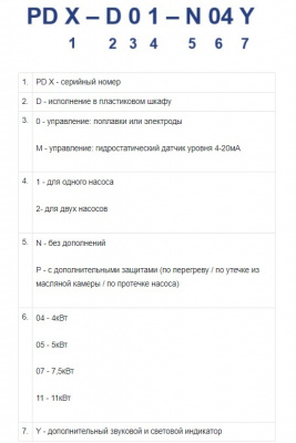 Фото Контроллер PDX-D01-N04Y 1x4кВт