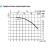 Фото TD32-6(I)/2 DWSCJ