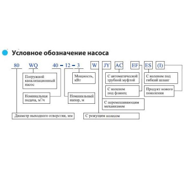 Фото 100WQ45-22-7.5 (I)