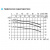Фото TD65-12,5(I)/2 SWSCJ