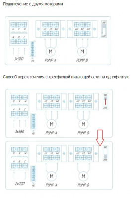 Фото Контроллер PDX-D01-N04Y 1x4кВт