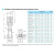 Фото CDLF 200-20-A F1SWSR