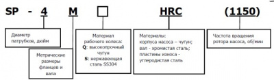 Фото Насос самовсасывающий для грязных сред SP-2MSHRC(1150)